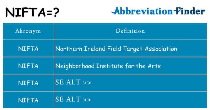Hvad betyder nifta står for