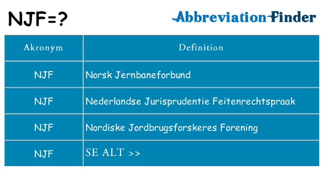 Hvad betyder njf står for
