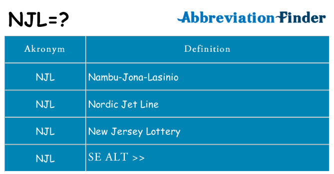 Hvad betyder njl står for