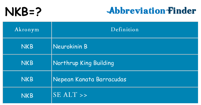 Hvad betyder nkb står for