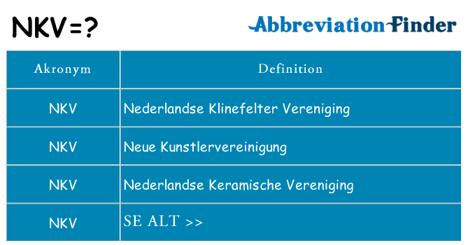 Hvad betyder nkv står for