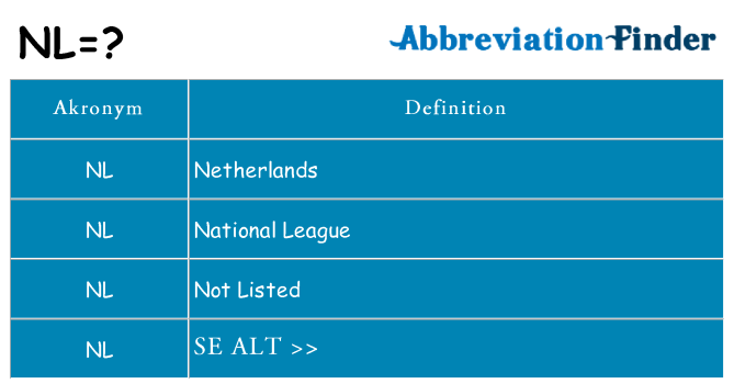 Hvad betyder nl står for