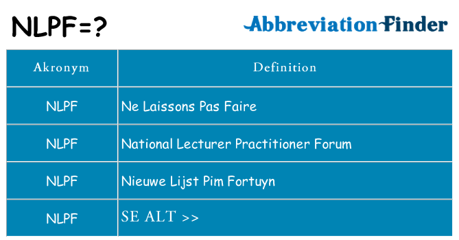 Hvad betyder nlpf står for