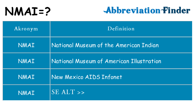 Hvad betyder nmai står for