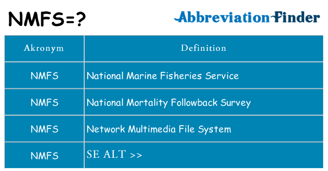 Hvad betyder nmfs står for