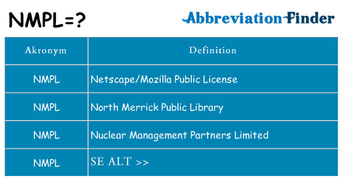 Hvad betyder nmpl står for