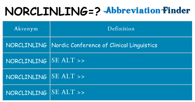 Hvad betyder norclinling står for