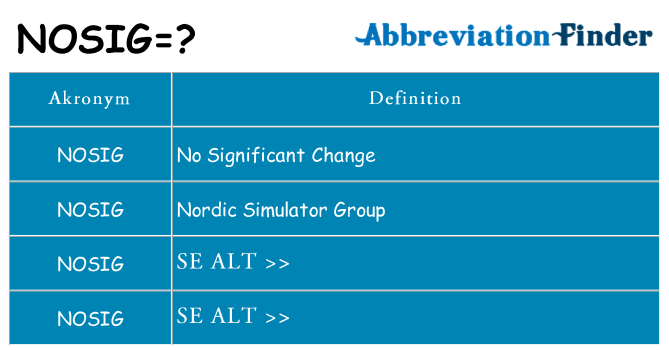 Hvad betyder nosig står for