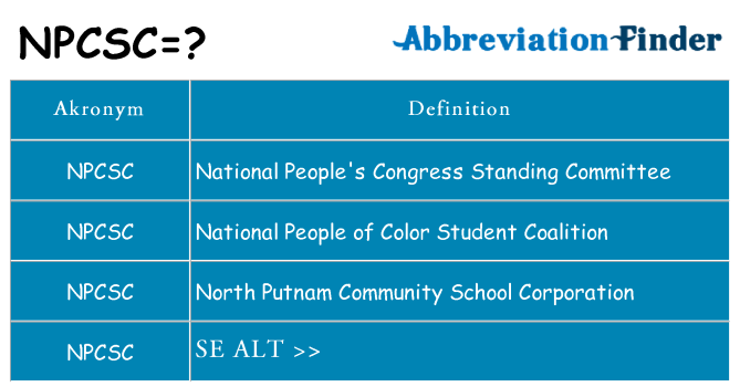 Hvad betyder npcsc står for