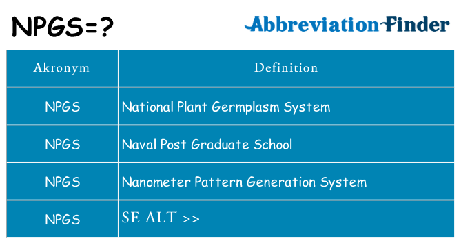 Hvad betyder npgs står for