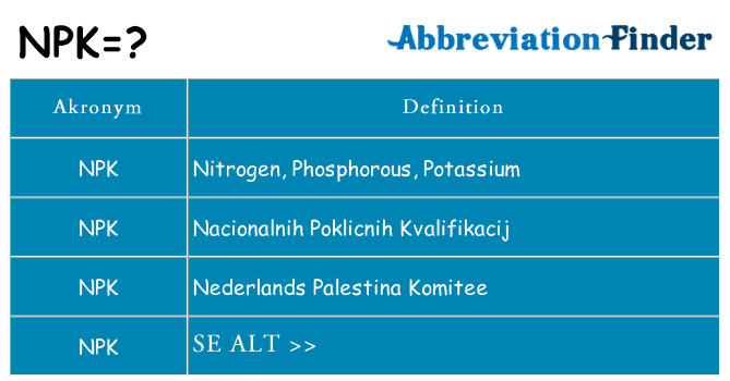 Hvad betyder npk står for
