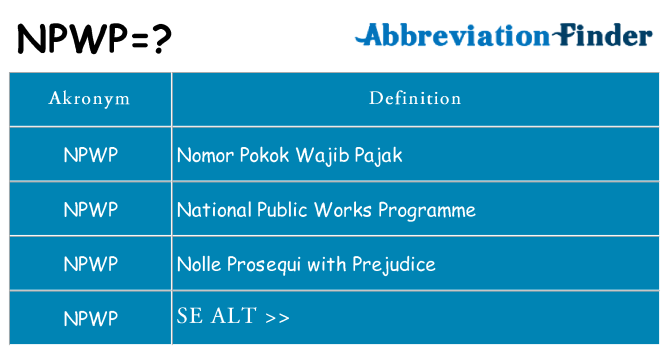 Hvad betyder npwp står for