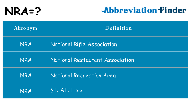 Hvad betyder nra står for