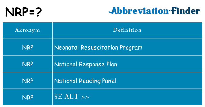 Hvad betyder nrp står for