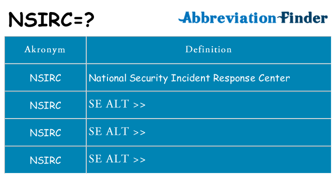 Hvad betyder nsirc står for