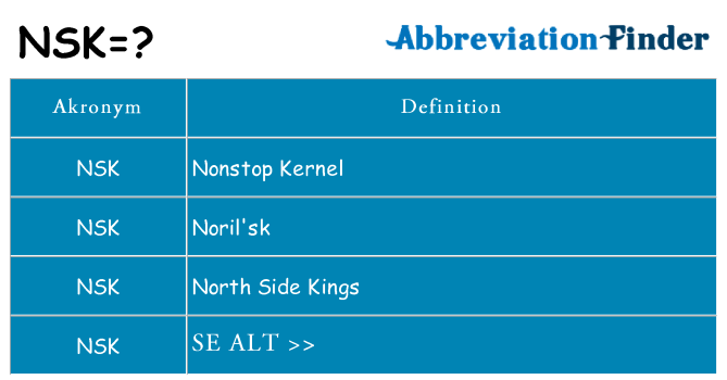 Hvad betyder nsk står for