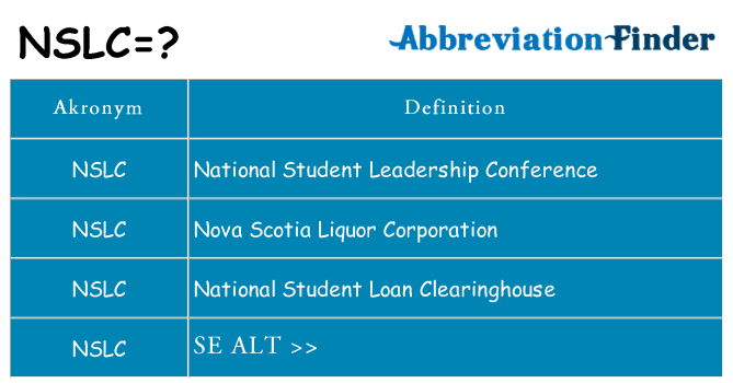 Hvad betyder nslc står for