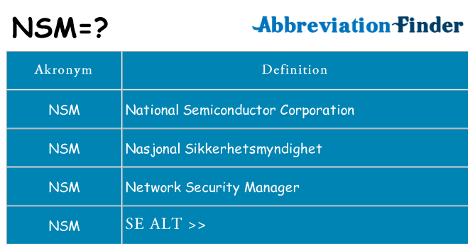 Hvad betyder nsm står for