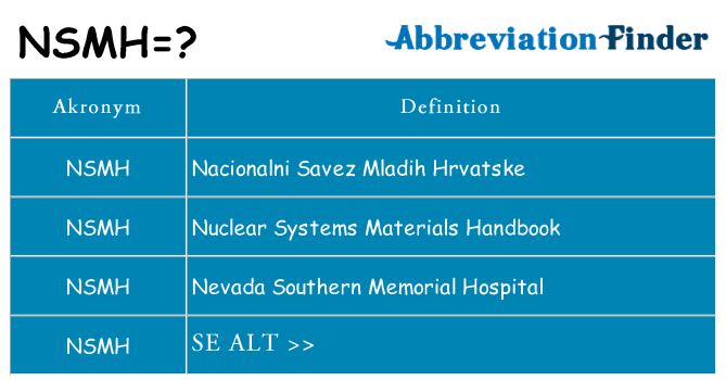 Hvad betyder nsmh står for