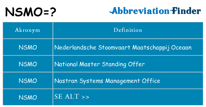Hvad betyder nsmo står for