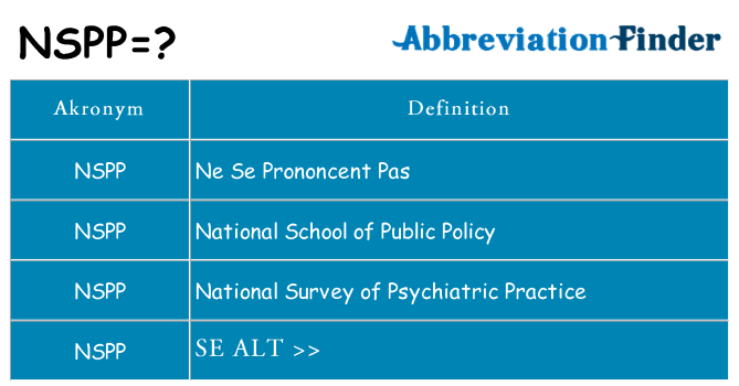 Hvad betyder nspp står for