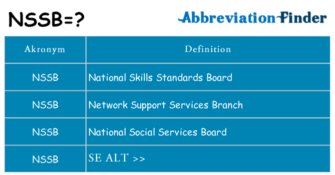 Hvad betyder nssb står for