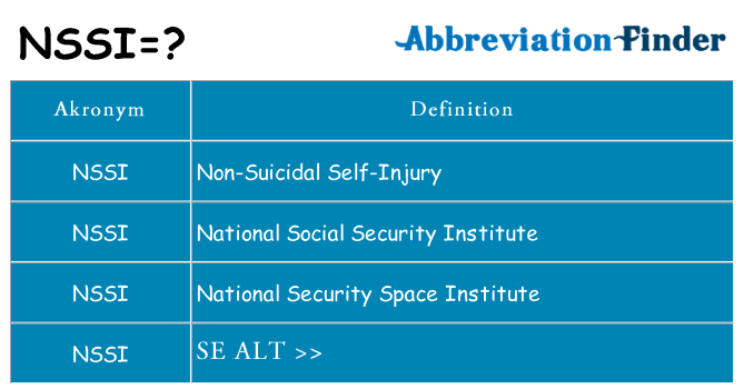 Hvad betyder nssi står for