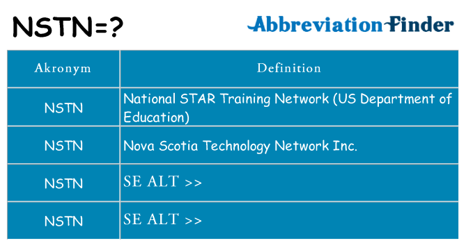 Hvad betyder nstn står for