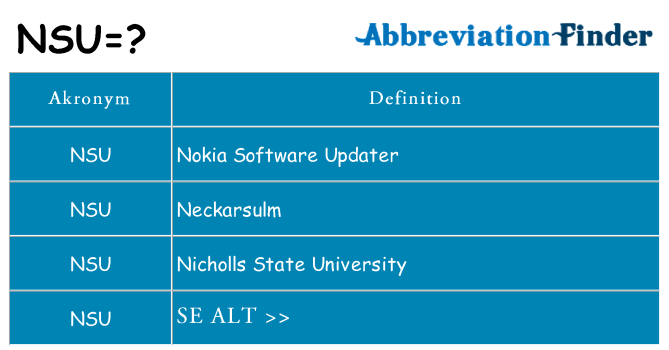Hvad betyder nsu står for