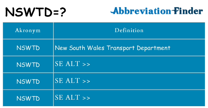 Hvad betyder nswtd står for