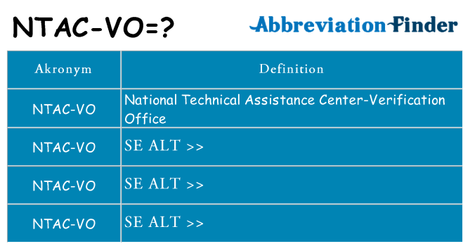 Hvad betyder ntac-vo står for