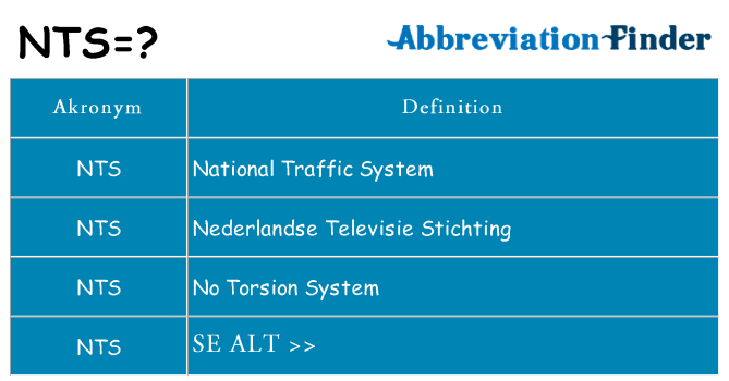 Hvad betyder nts står for