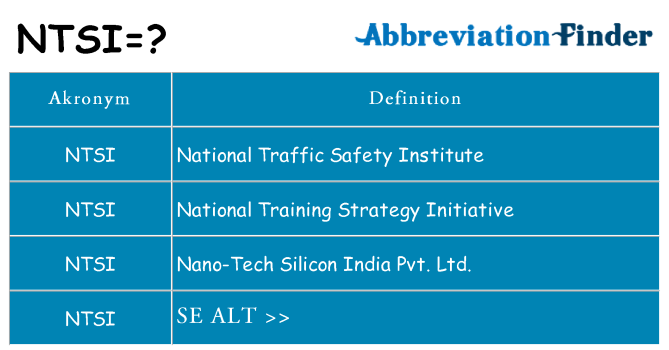 Hvad betyder ntsi står for