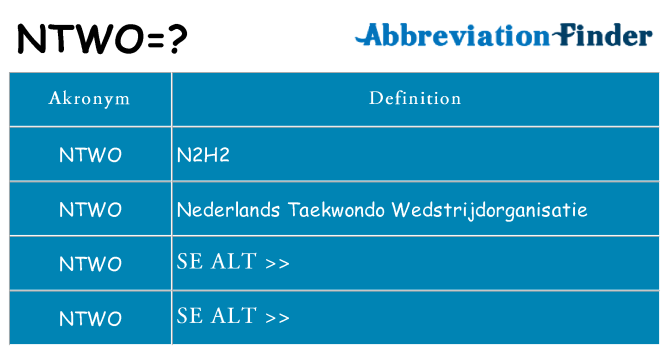 Hvad betyder ntwo står for