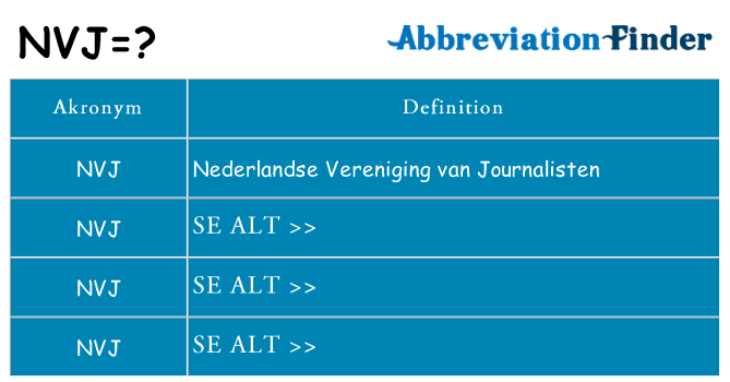 Hvad betyder nvj står for