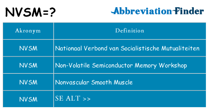 Hvad betyder nvsm står for