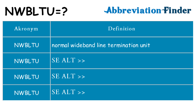 Hvad betyder nwbltu står for