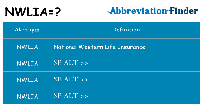 Hvad betyder nwlia står for