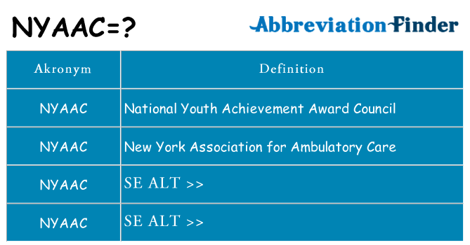 Hvad betyder nyaac står for