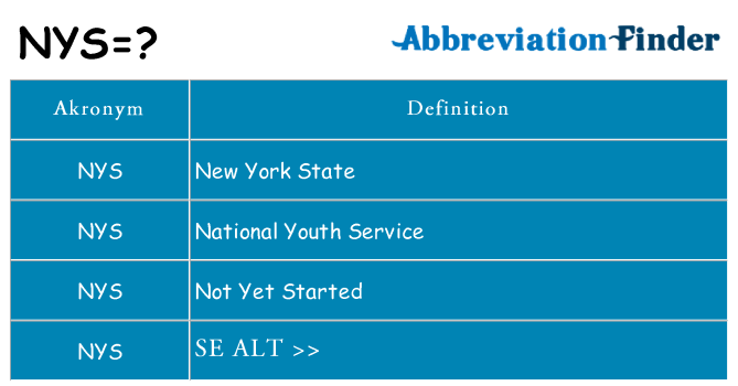 Hvad betyder nys står for