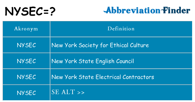 Hvad betyder nysec står for