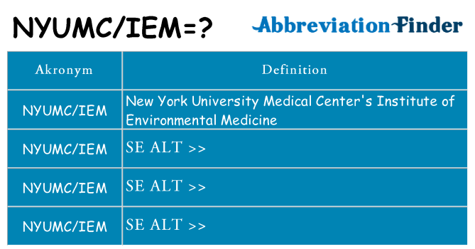 Hvad betyder nyumciem står for