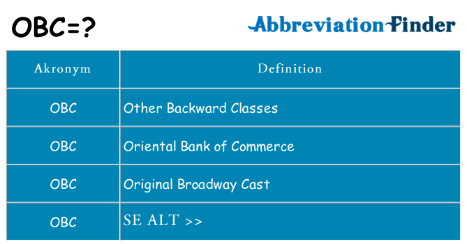 Hvad betyder obc står for