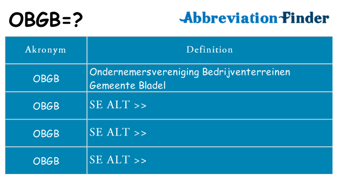 Hvad betyder obgb står for