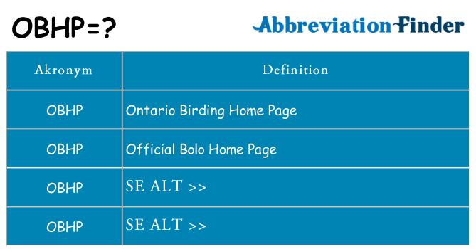 Hvad betyder obhp står for