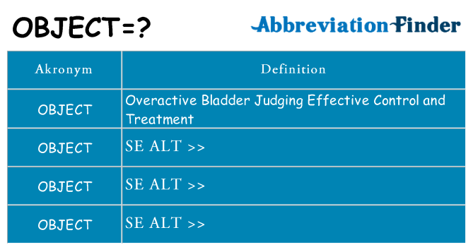 Hvad betyder object står for