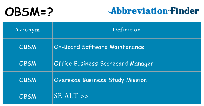 Hvad betyder obsm står for