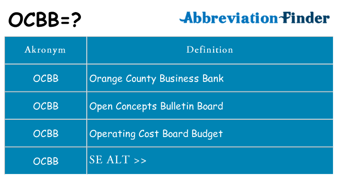 Hvad betyder ocbb står for