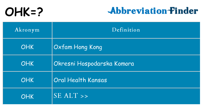 Hvad betyder ohk står for