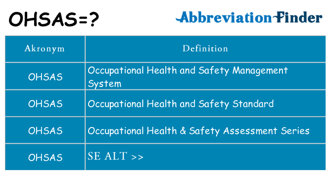Hvad betyder ohsas står for